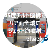 幅2,300mm高さ2,310mmワイドな洗車エリア